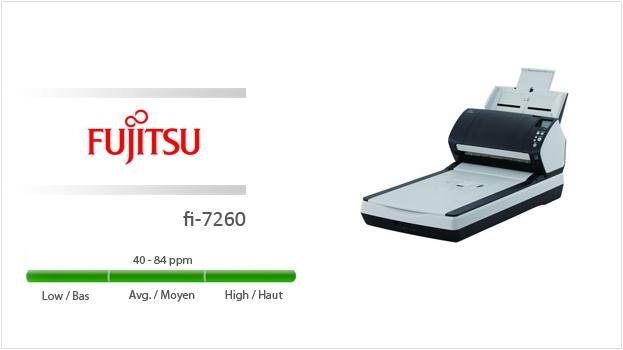72％以上節約 FMART  店Fujitsu Network Scanner N7100 Document scanner  Duplex 8.5 in x